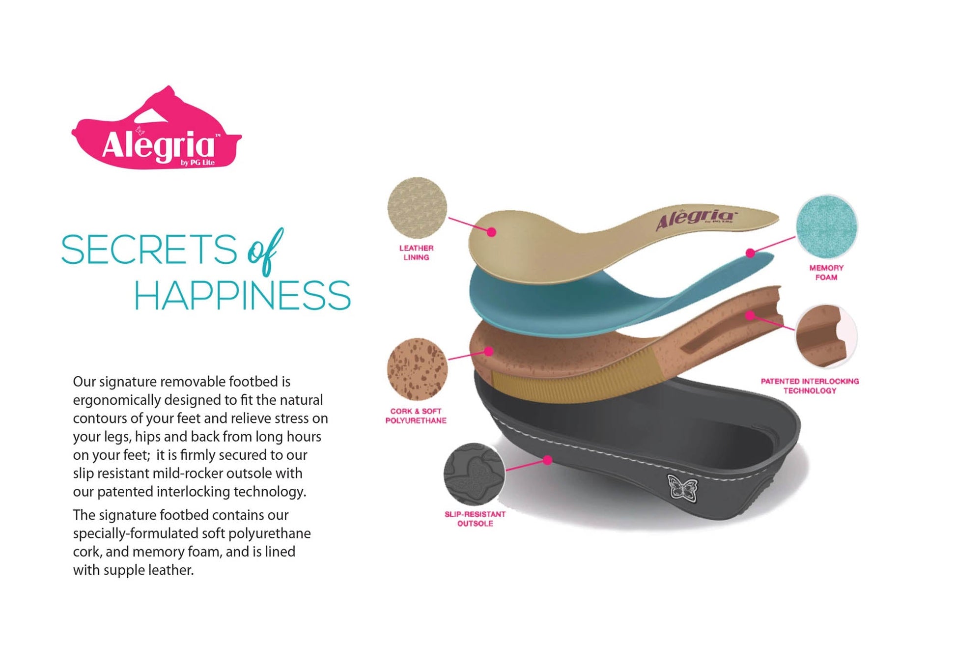 Alegria Kayla Womens Leather Open Back Shoes