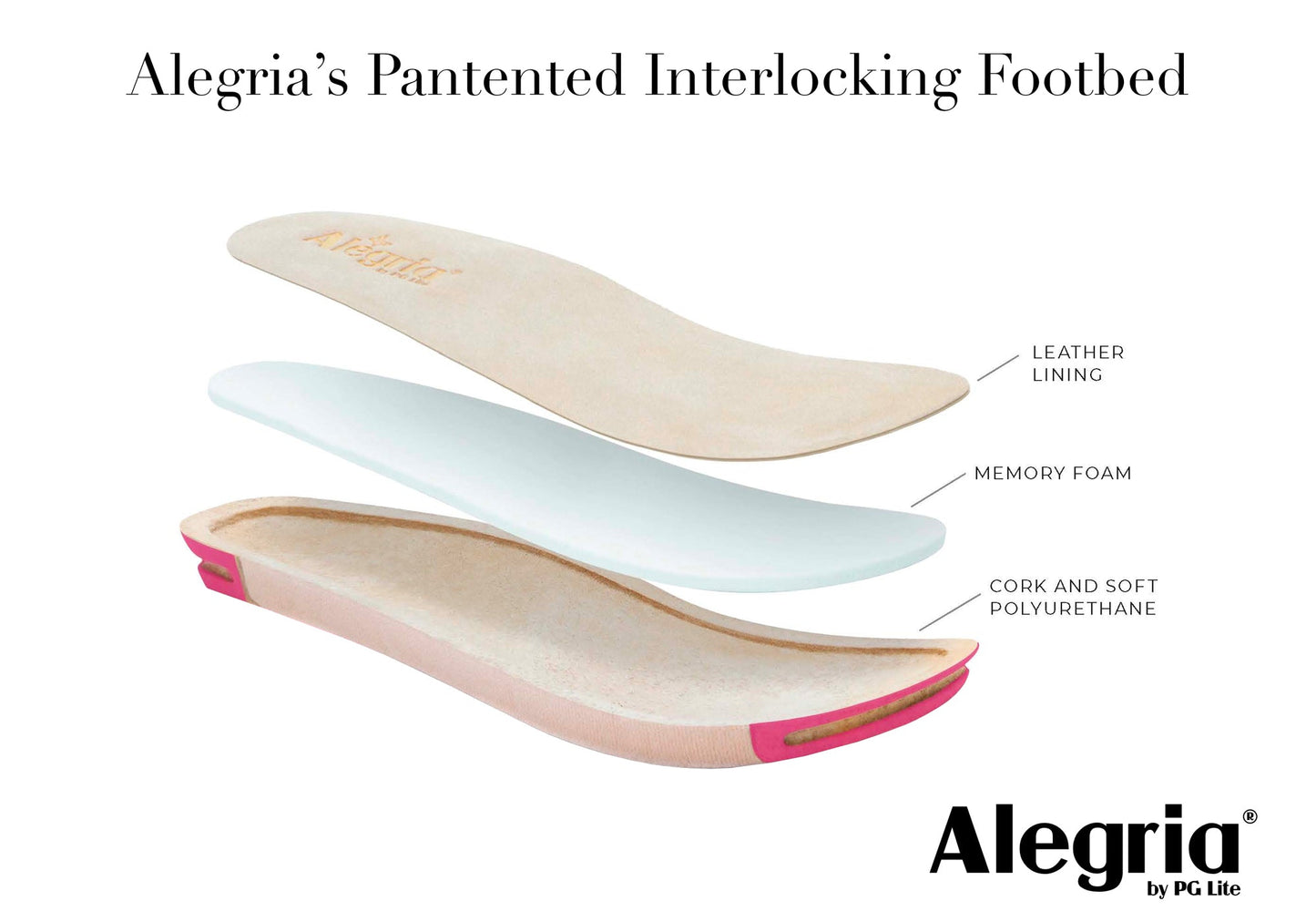 Alegria Kayla Womens Comfortable Leather Open Back Shoes