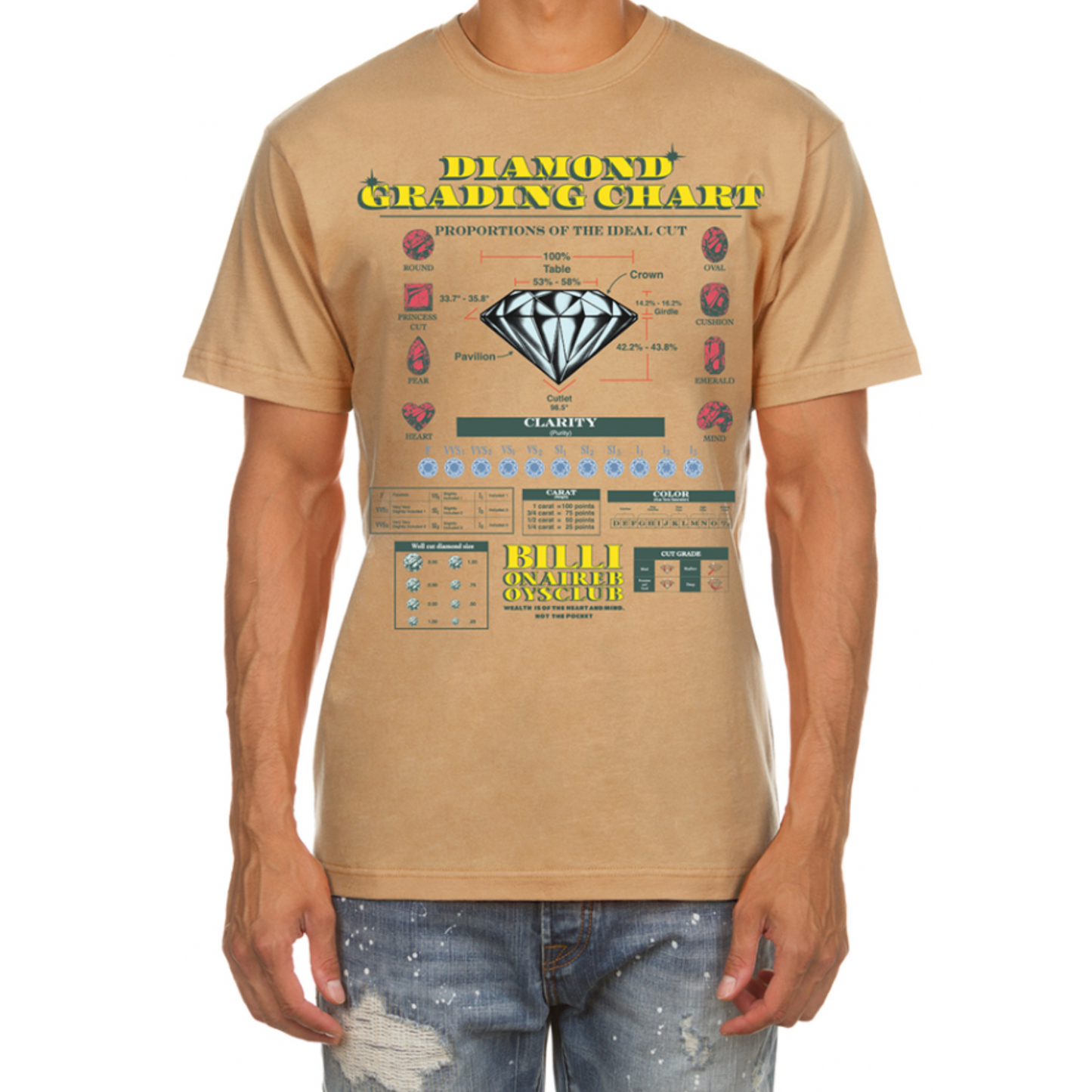 Billionaire Boys Grading Chart Tee (Taffy)